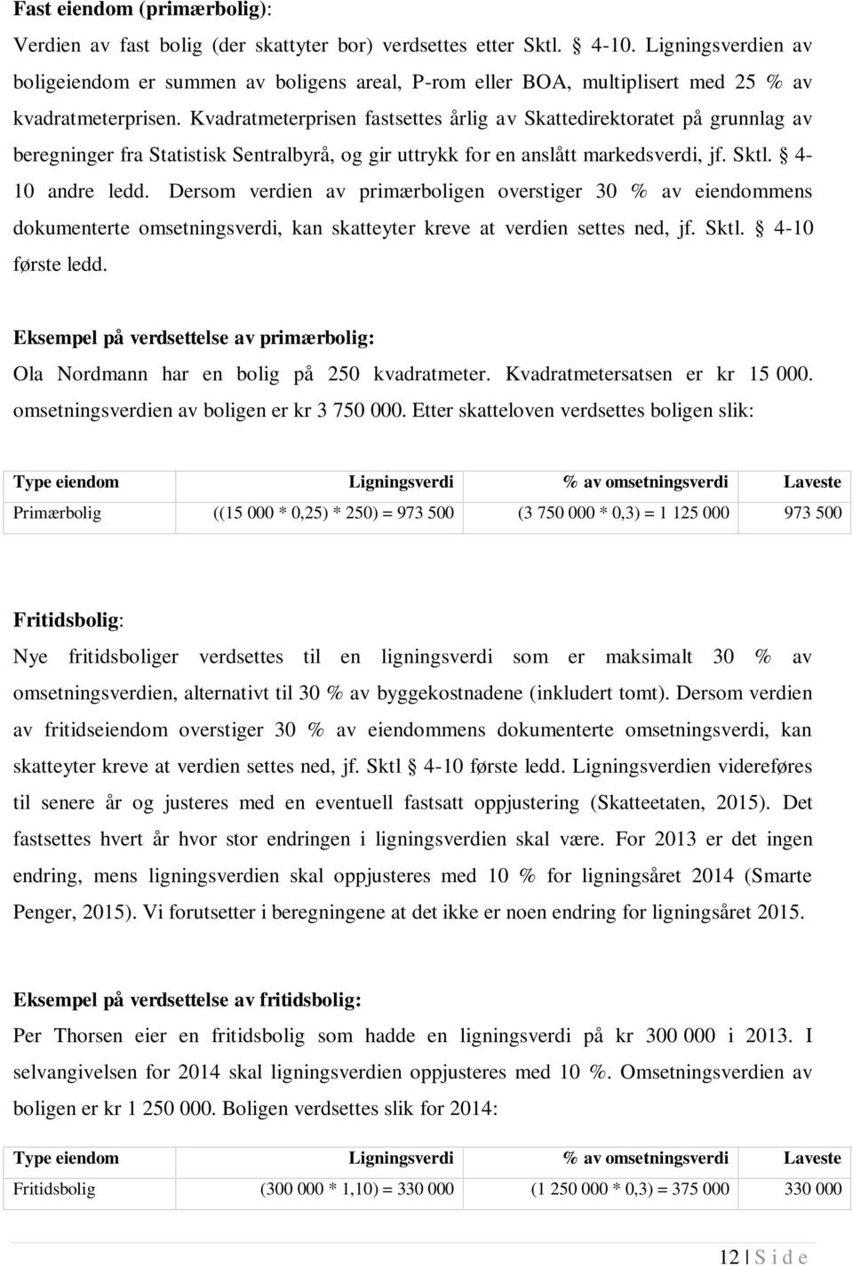 Kvadratmeterprisen fastsettes årlig av Skattedirektoratet på grunnlag av beregninger fra Statistisk Sentralbyrå, og gir uttrykk for en anslått markedsverdi, jf. Sktl. 4-10 andre ledd.