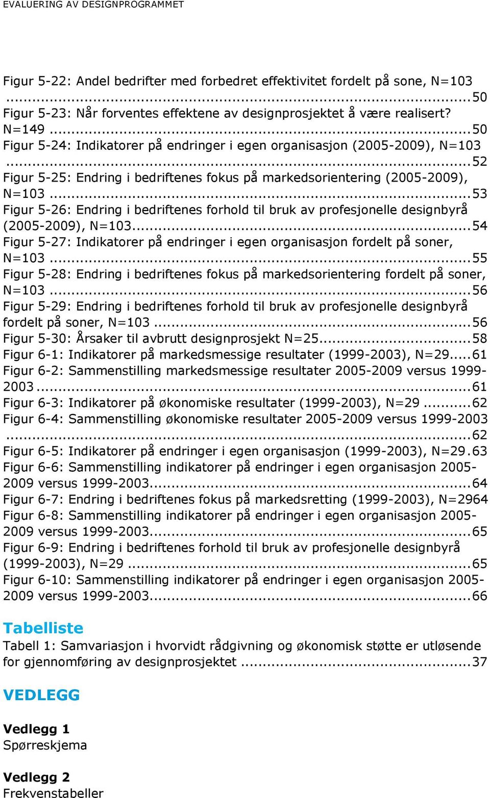 .. 53 Figur 5-26: Endring i bedriftenes forhold til bruk av profesjonelle designbyrå (2005-2009), N=103... 54 Figur 5-27: Indikatorer på endringer i egen organisasjon fordelt på soner, N=103.