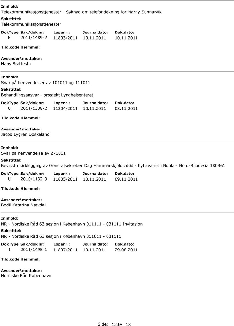 mørklegging av Generalsekretær Dag Hammarskjölds død - flyhavariet i Ndola - Nord-Rhodesia 180961 2010/1132-9 11805/2011 Bodil Katarina Nævdal NR - Nordiske Råd