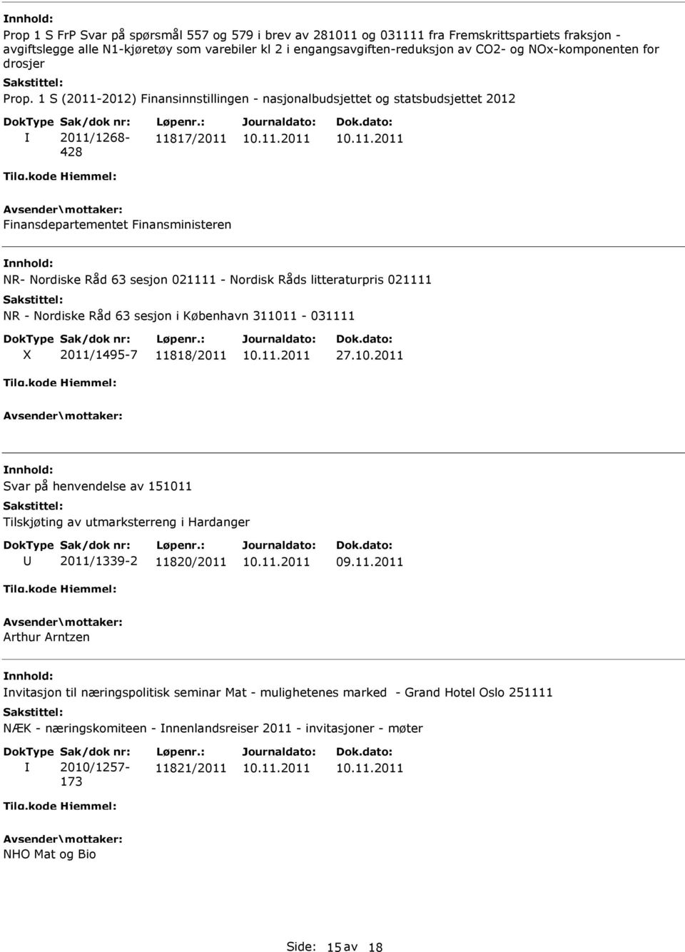 1 S (2011-2012) Finansinnstillingen - nasjonalbudsjettet og statsbudsjettet 2012 2011/1268-428 11817/2011 Finansdepartementet Finansministeren NR- Nordiske Råd 63 sesjon 021111 - Nordisk Råds