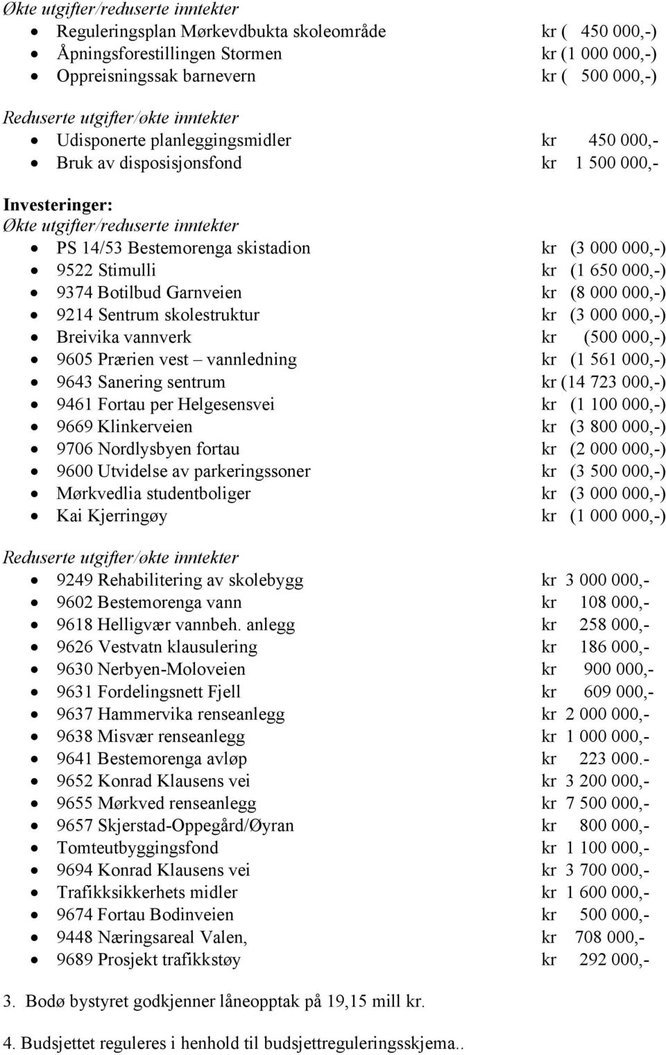 000,-) 9522 Stimulli kr (1 650 000,-) 9374 Botilbud Garnveien kr (8 000 000,-) 9214 Sentrum skolestruktur kr (3 000 000,-) Breivika vannverk kr (500 000,-) 9605 Prærien vest vannledning kr (1 561