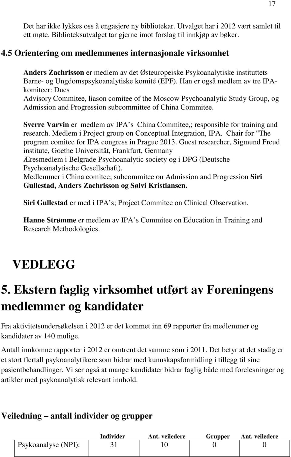 Han er også medlem av tre IPAkomiteer: Dues Advisory Commitee, liason comitee of the Moscow Psychoanalytic Study Group, og Admission and Progression subcommittee of China Commitee.