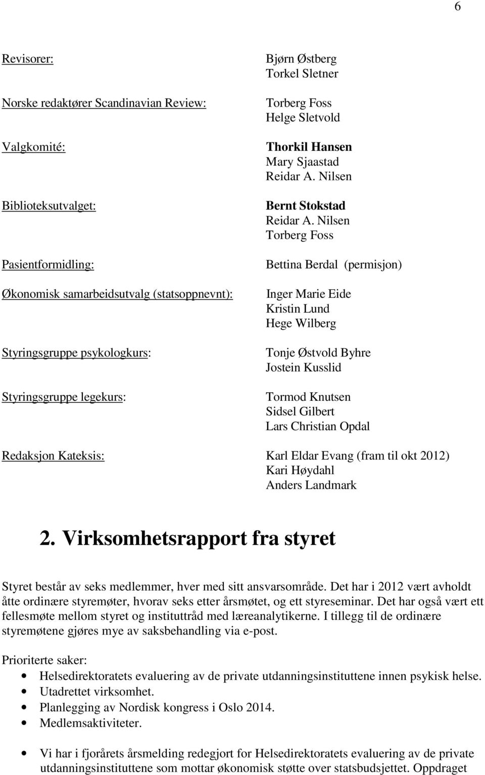 Nilsen Torberg Foss Bettina Berdal (permisjon) Inger Marie Eide Kristin Lund Hege Wilberg Tonje Østvold Byhre Jostein Kusslid Tormod Knutsen Sidsel Gilbert Lars Christian Opdal Redaksjon Kateksis: