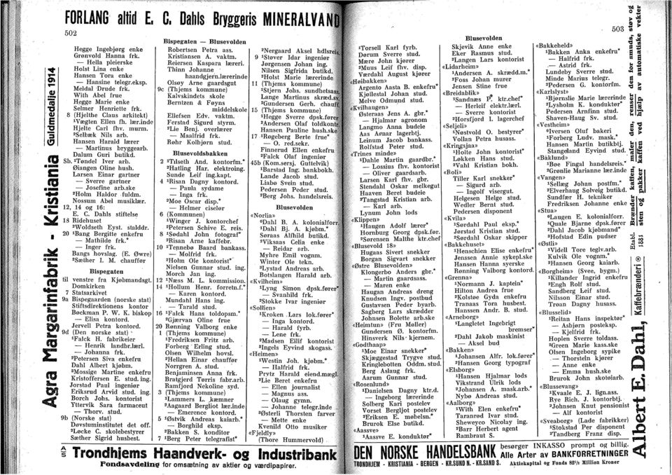 Øangen Olne hush. Larsen Enar gartner verre gartner Josefne arb.ske 2 Holm Haldor fuldm. Nossum Abel musklær. 12, 14 og 16: E. C. Dahls stftelse 13 Rdehuset 2 Woldseth Eyst. stalddr.