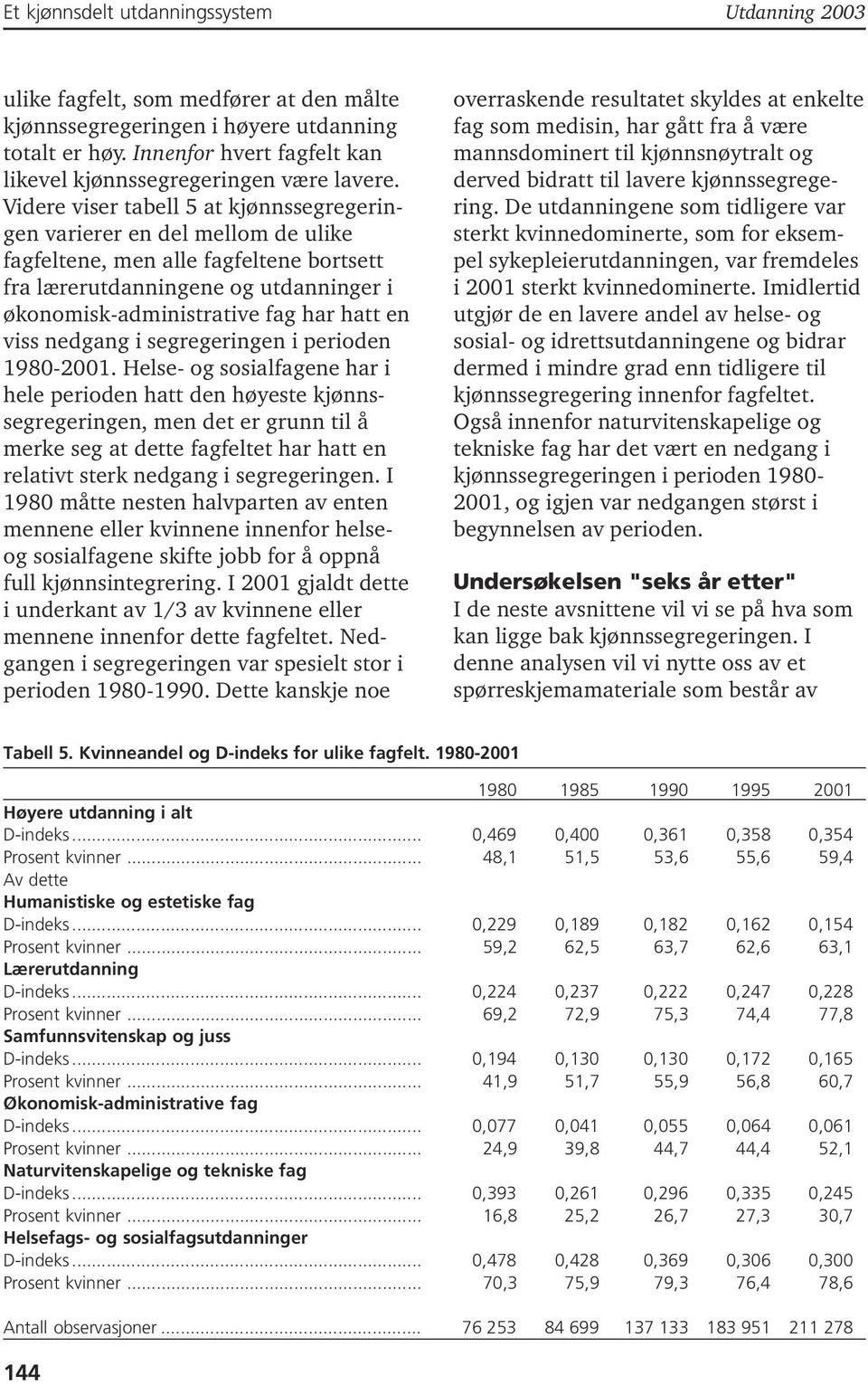 viss nedgang i segregeringen i perioden 1980-2001.