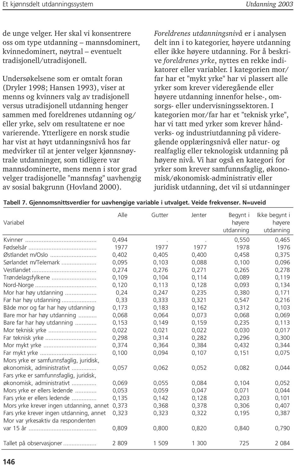 selv om resultatene er noe varierende.