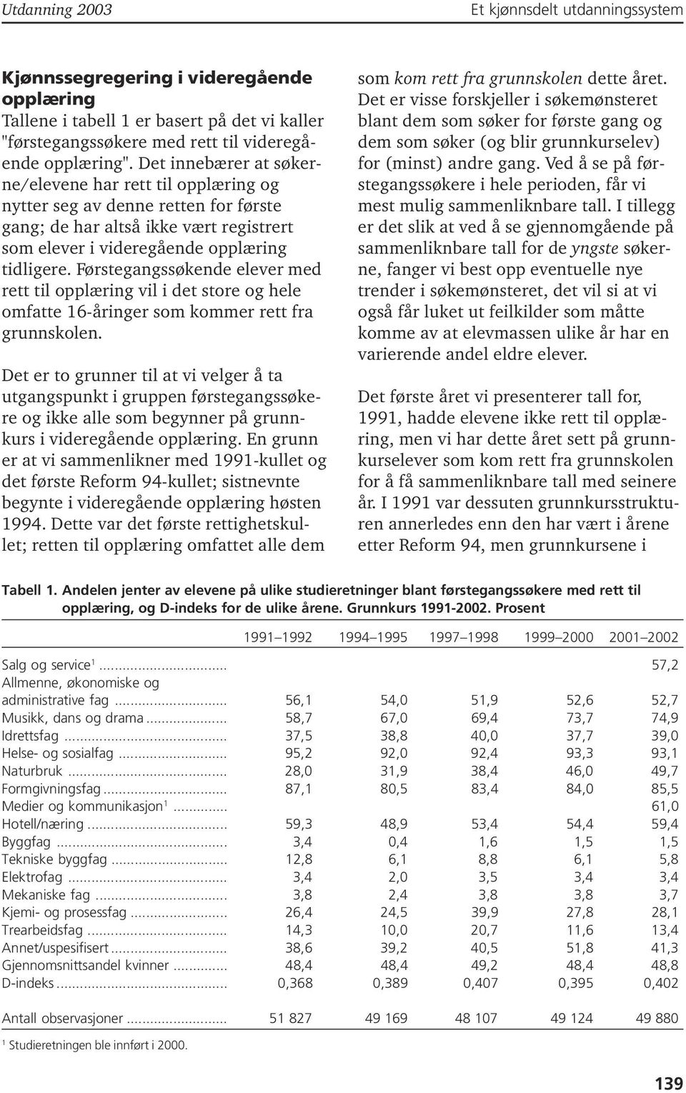 Førstegangssøkende elever med rett til opplæring vil i det store og hele omfatte 16-åringer som kommer rett fra grunnskolen.