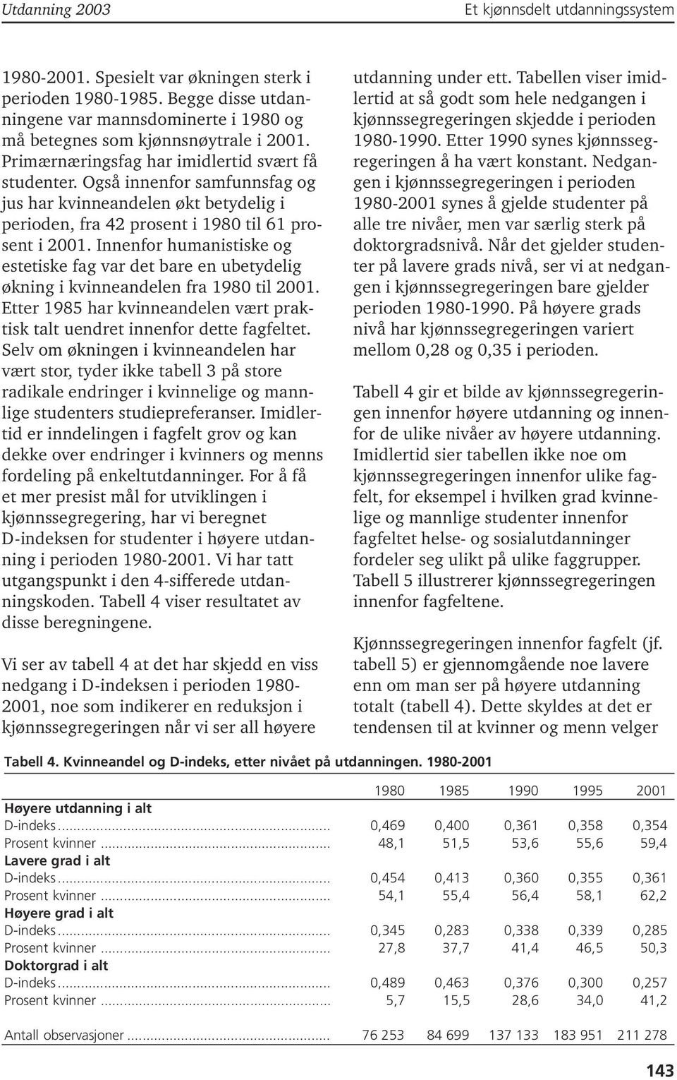 Innenfor humanistiske og estetiske fag var det bare en ubetydelig økning i kvinneandelen fra 1980 til 2001. Etter 1985 har kvinneandelen vært praktisk talt uendret innenfor dette fagfeltet.