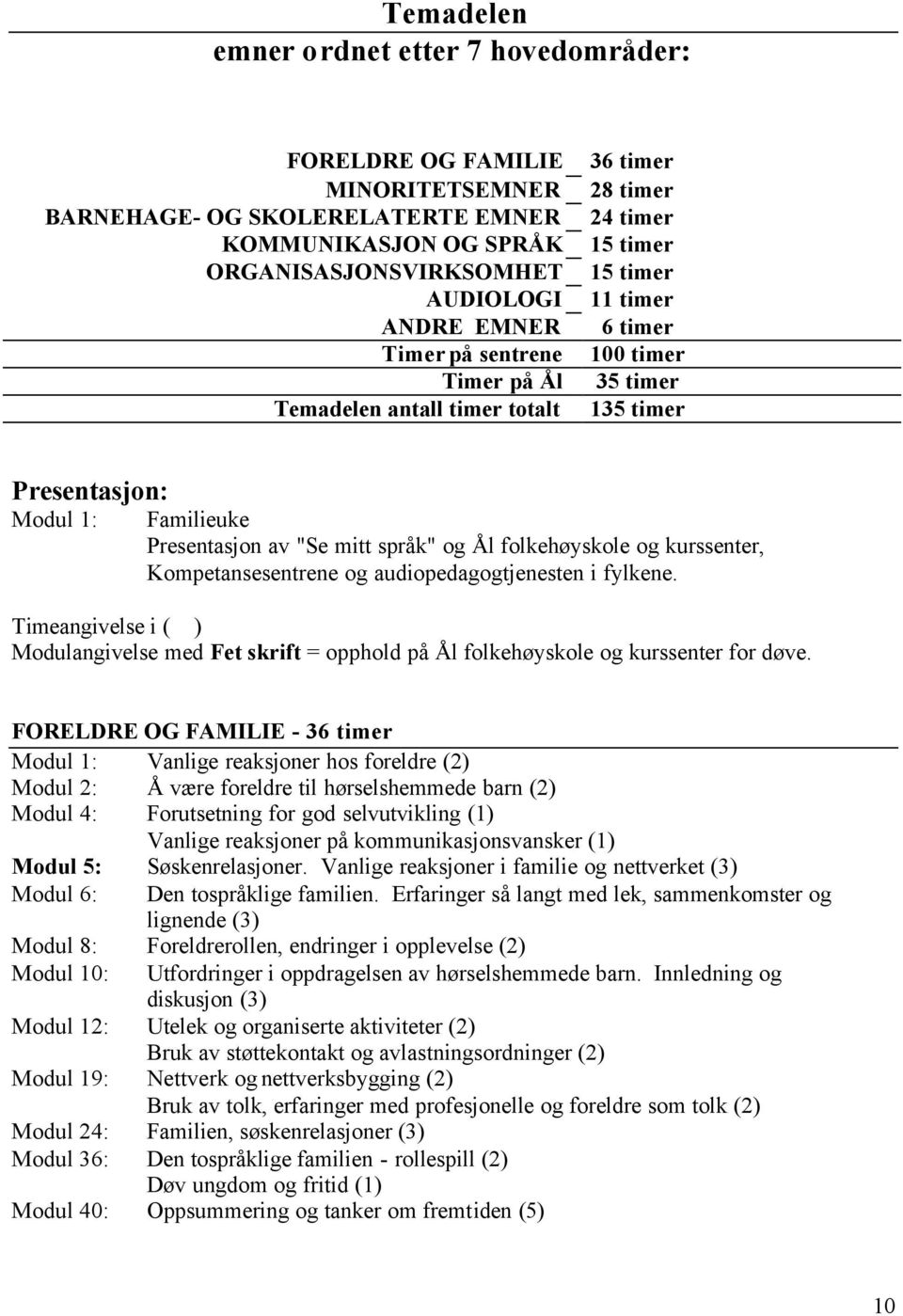 mitt språk" og Ål folkehøyskole og kurssenter, Kompetansesentrene og audiopedagogtjenesten i fylkene.