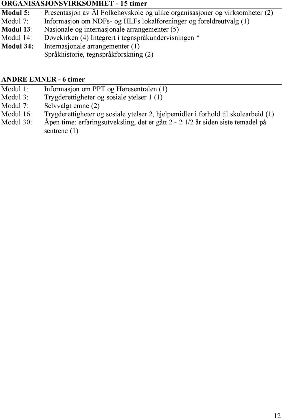 Språkhistorie, tegnspråkforskning (2) ANDRE EMNER - 6 timer Modul 1: Informasjon om PPT og Høresentralen (1) Modul 3: Trygderettigheter og sosiale ytelser 1 (1) Modul 7: Selvvalgt emne