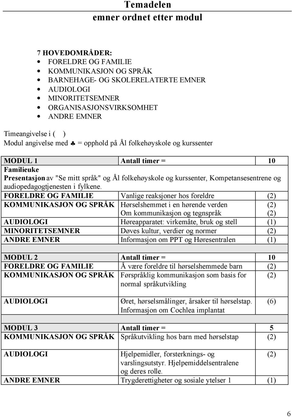 Kompetansesentrene og audiopedagogtjenesten i fylkene.