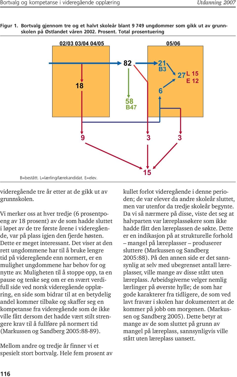 Vi merker oss at hver tredje (6 prosentpoeng av 18 prosent) av de som hadde sluttet i løpet av de tre første årene i videregående, var på plass igjen den fjerde høsten. Dette er meget interessant.