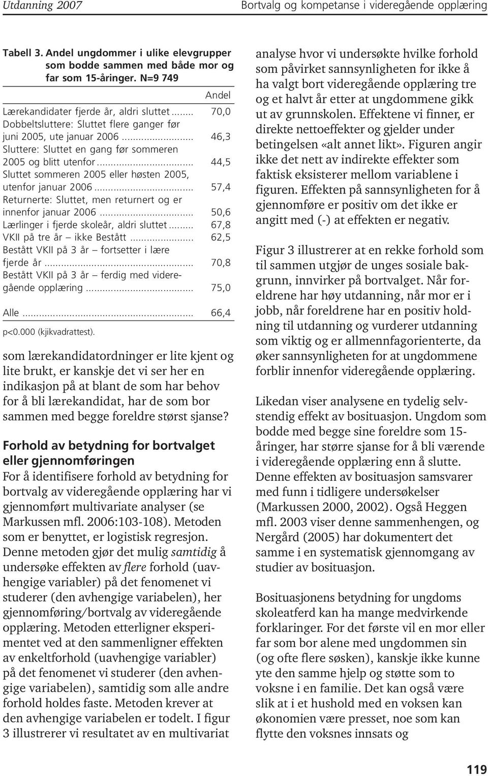 .. 44,5 Sluttet sommeren 2005 eller høsten 2005, utenfor januar 2006... 57,4 Returnerte: Sluttet, men returnert og er innenfor januar 2006... 50,6 Lærlinger i fjerde skoleår, aldri sluttet.