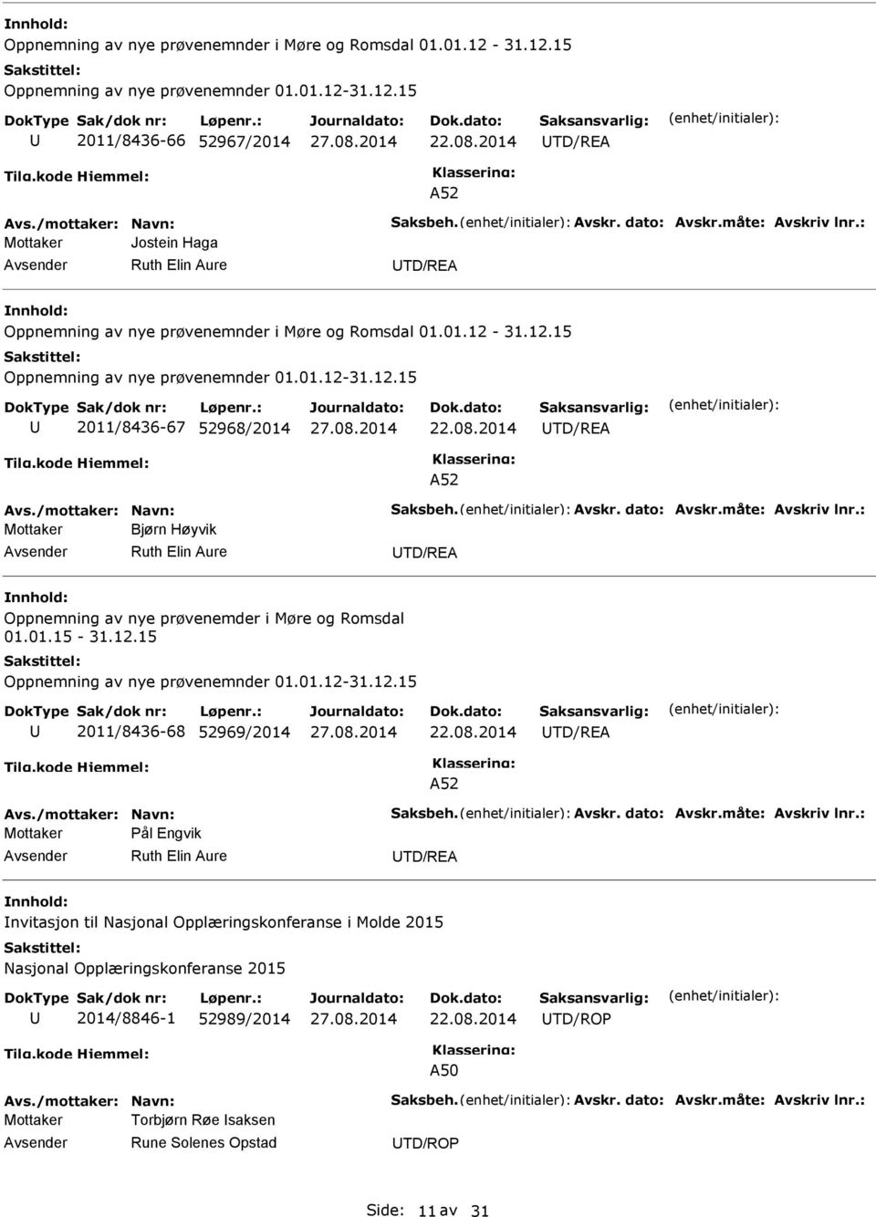 08.2014 TD/REA A52 Mottaker Bjørn Høyvik Ruth Elin Aure TD/REA Oppnemning av nye prøvenemder i Møre og Romsdal 01.01.15-31.12.15 Oppnemning av nye prøvenemnder 01.01.12-31.12.15 2011/8436-68 52969/2014 22.