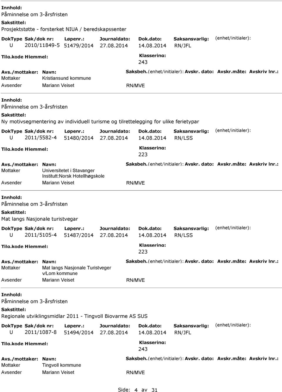 Stavanger nstitutt:norsk Hotellhøgskole Påminnelse om 3-årsfristen Mat langs Nasjonale turistvegar 2011/5105-4 51487/2014 RN/LSS 223 Mottaker Mat langs Nasjonale