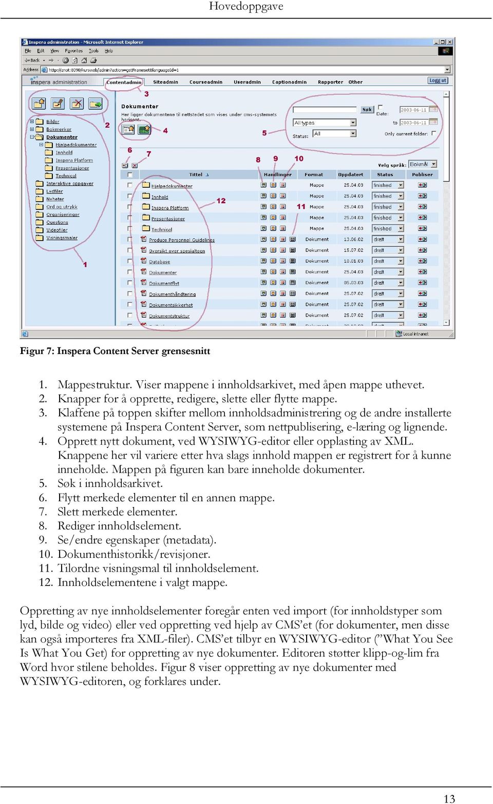 Opprett nytt dokument, ved WYSIWYG-editor eller opplasting av XML. Knappene her vil variere etter hva slags innhold mappen er registrert for å kunne inneholde.