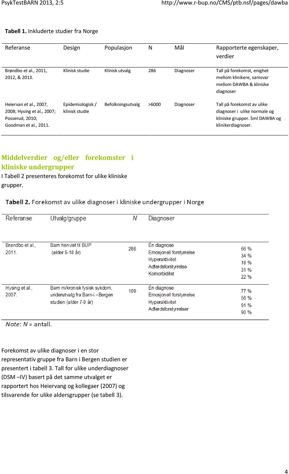 , 2007; Posserud, 2010; Goodman et al., 2011. Epidemiologisk / klinisk studie Befolkningsutvalg >6000 Diagnoser Tall på forekomst av ulike diagnoser i ulike normale og kliniske grupper.