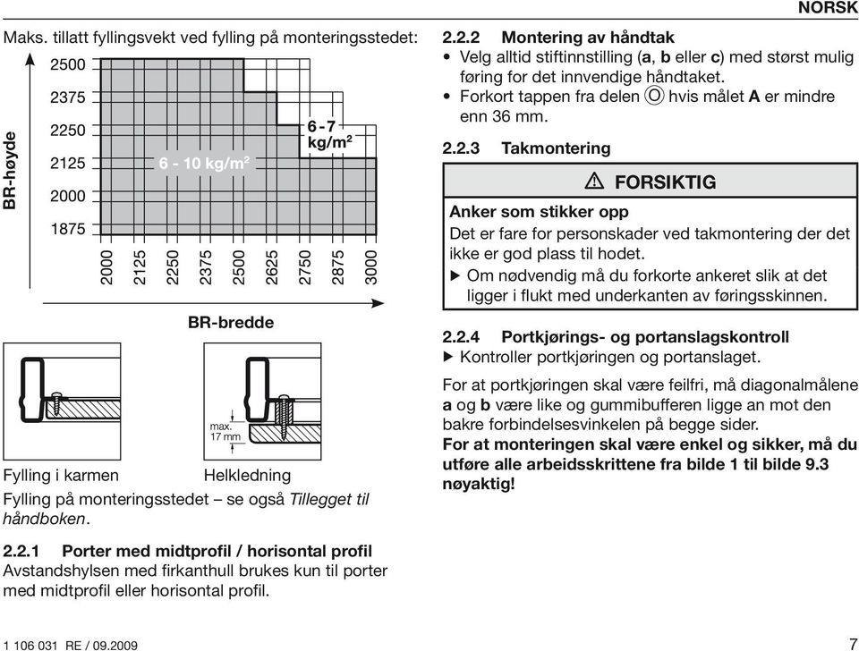 Forkort tappen fra delen O hvis målet A er mindre enn 36 mm. 2.2.3 Takmontering Forsiktig NORSK Anker som stikker opp Det er fare for personskader ved takmontering der det ikke er god plass til hodet.