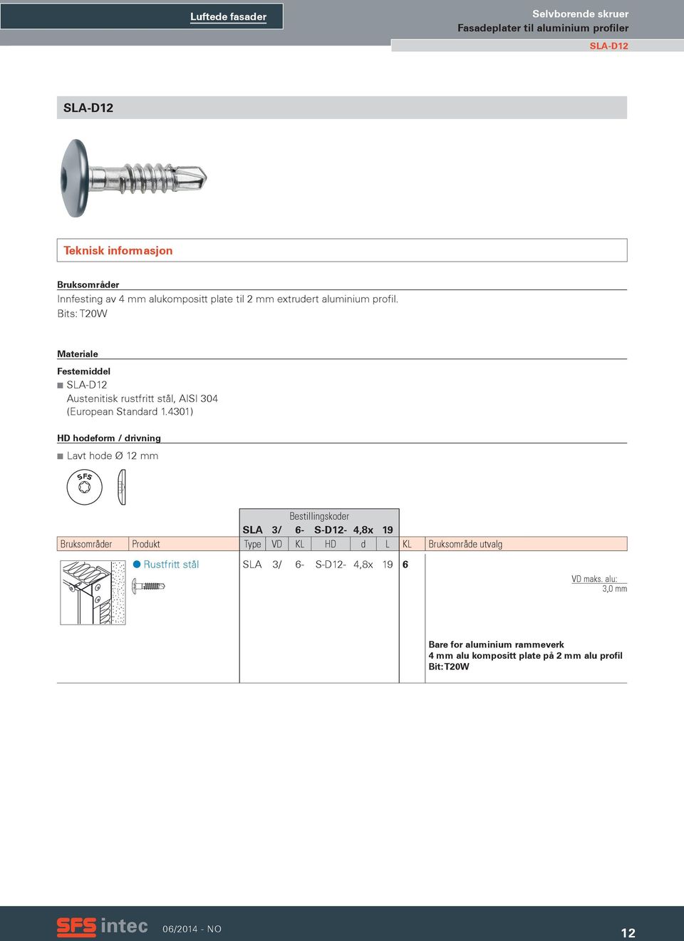 4301) HD hodeform / drivning Lavt hode Ø 12 mm SLA 3/ 6- S-D12-19 Bruksområder Produkt Type VD KL HD d L KL Bruksområde utvalg