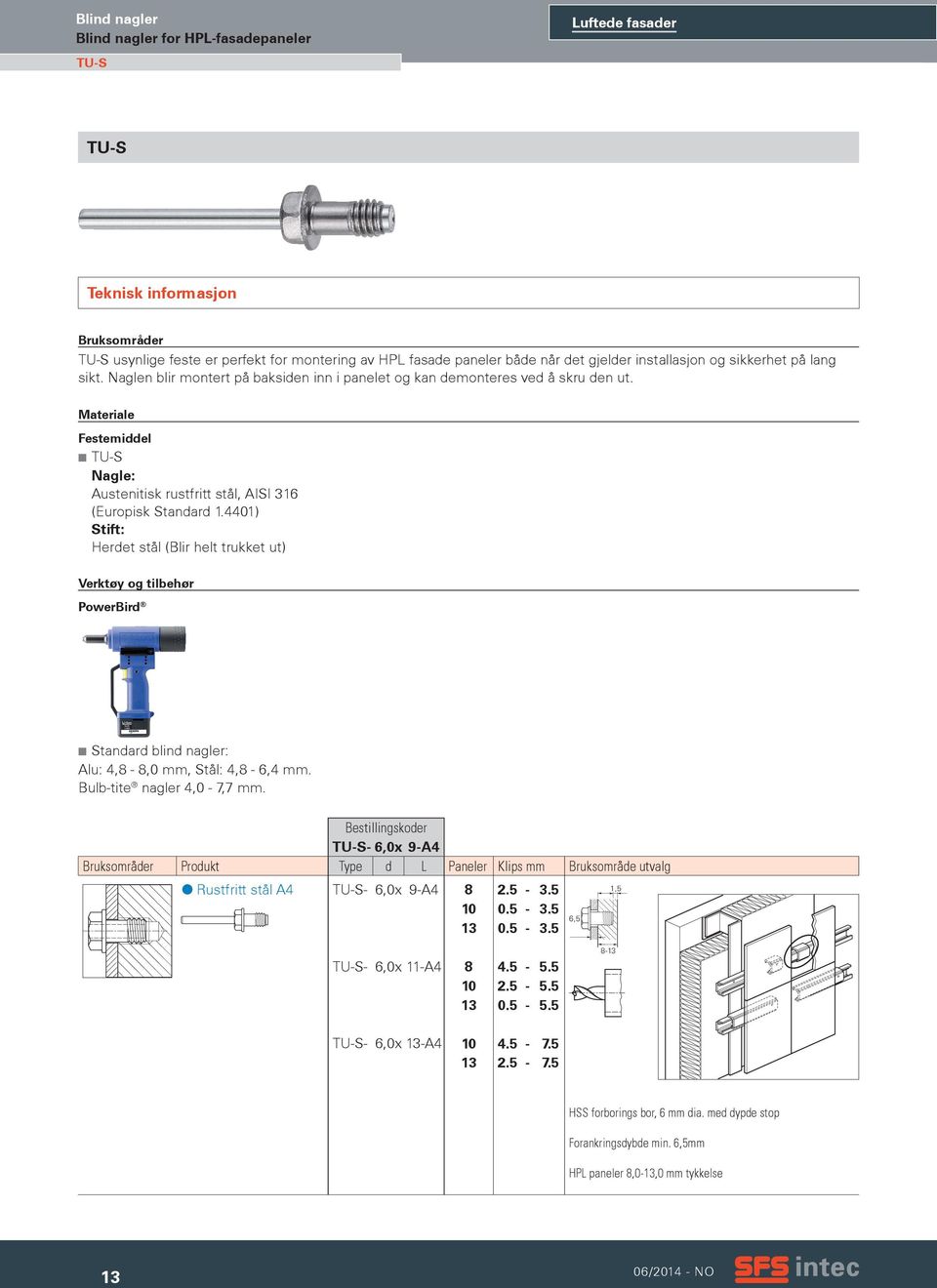 4401) Stift: Herdet stål (Blir helt trukket ut) Verktøy og tilbehør PowerBird Standard blind nagler: Alu: 4,8-8,0 mm, Stål: 4,8-6,4 mm. Bulb-tite nagler 4,0-7,7 mm.