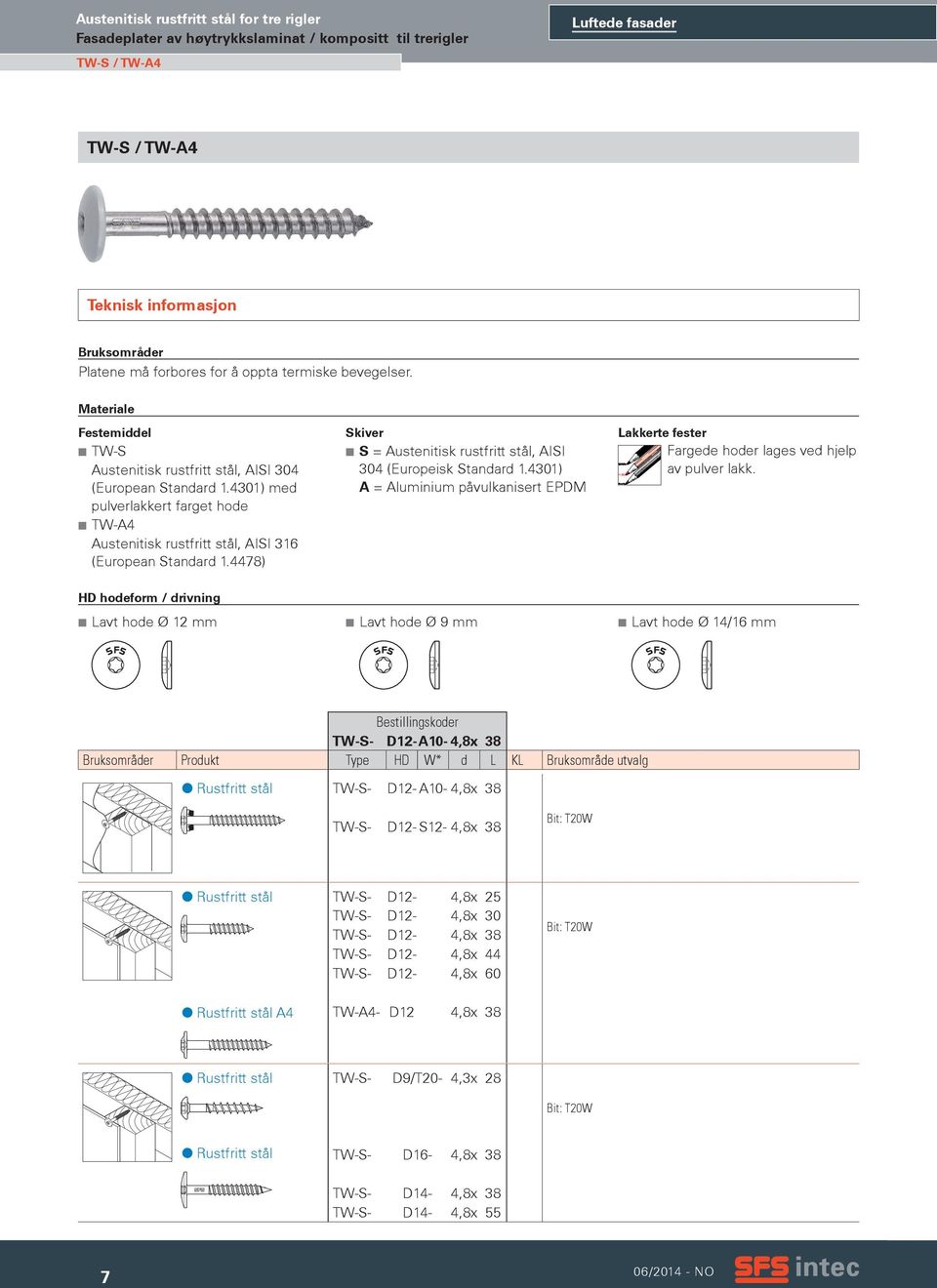 4478) Skiver S = Austenitisk rustfritt stål, AISI 304 (Europeisk Standard 1.4301) A = Aluminium påvulkanisert EPDM Lakkerte fester Fargede hoder lages ved hjelp av pulver lakk.