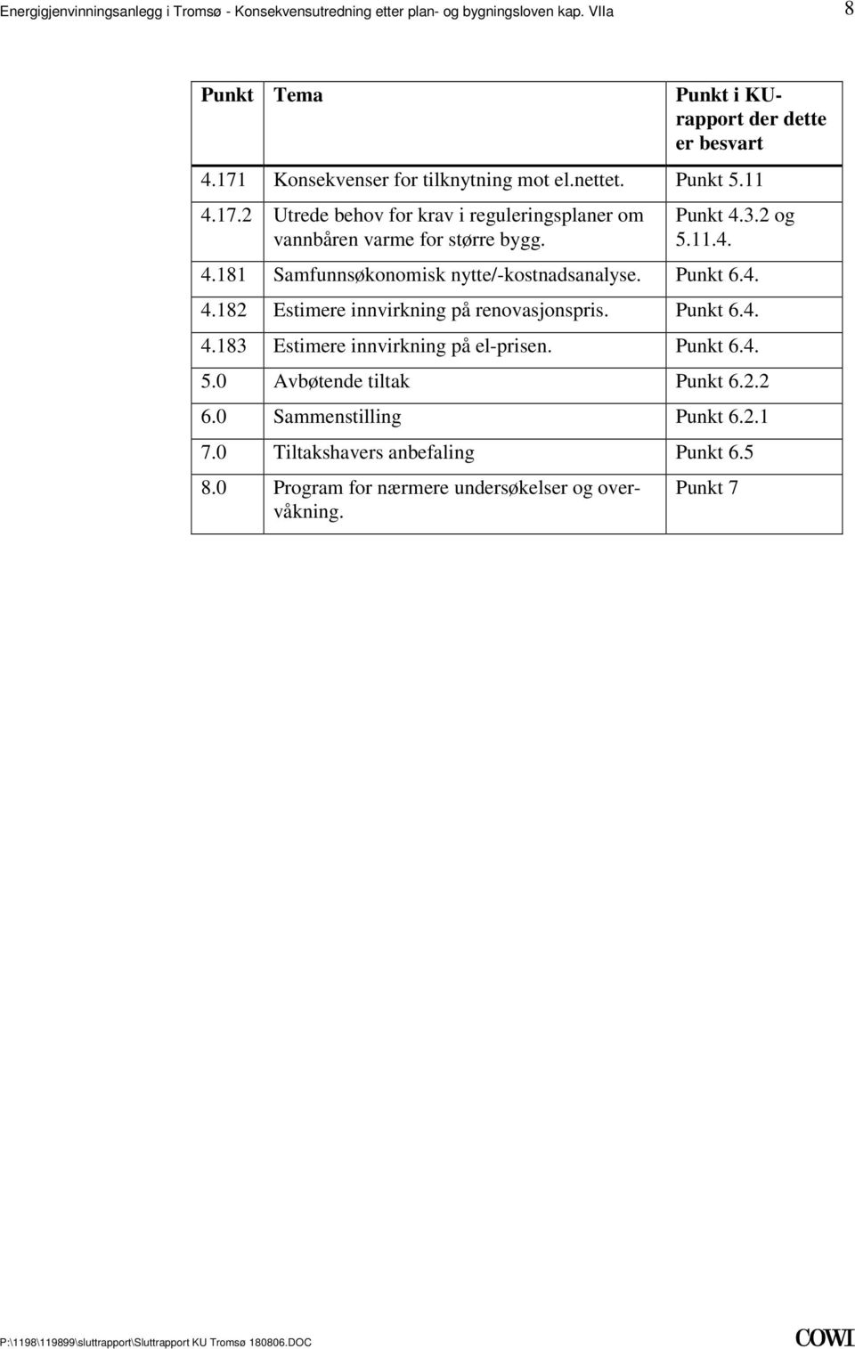 4181 Samfunnsøkonomisk nytte/-kostnadsanalyse Punkt 64 4182 Estimere innvirkning på renovasjonspris Punkt 64 4183 Estimere innvirkning på el-prisen Punkt