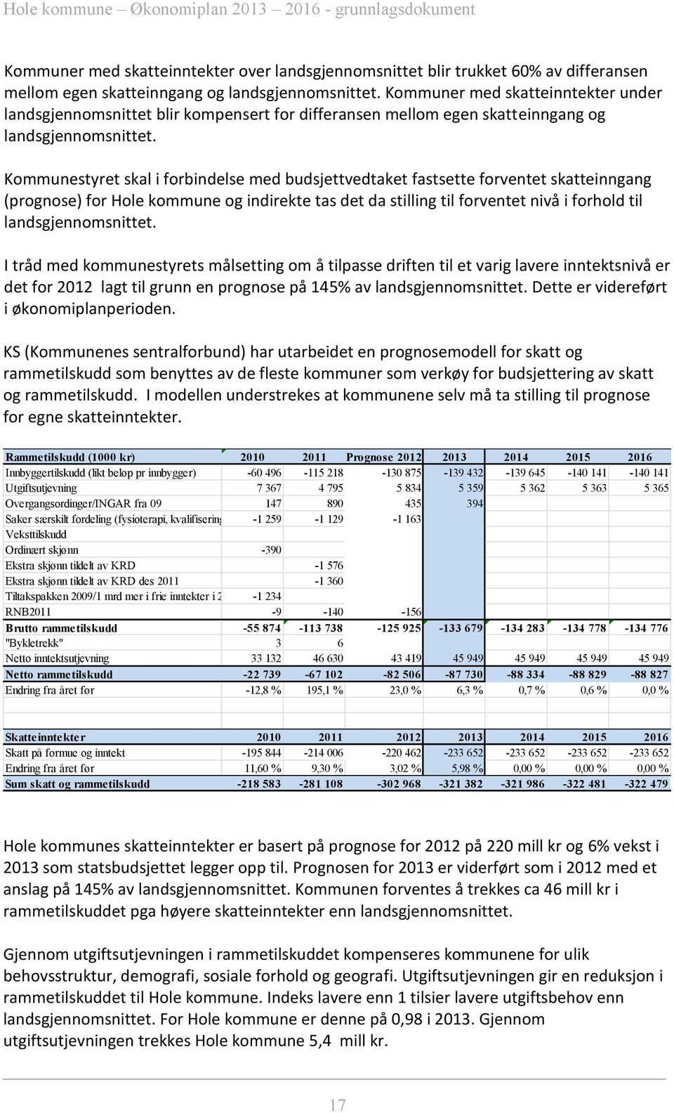 Kommunestyret skal i forbindelse med budsjettvedtaket fastsette forventet skatteinngang (prognose) for Hole kommune og indirekte tas det da stilling til forventet nivå i forhold til