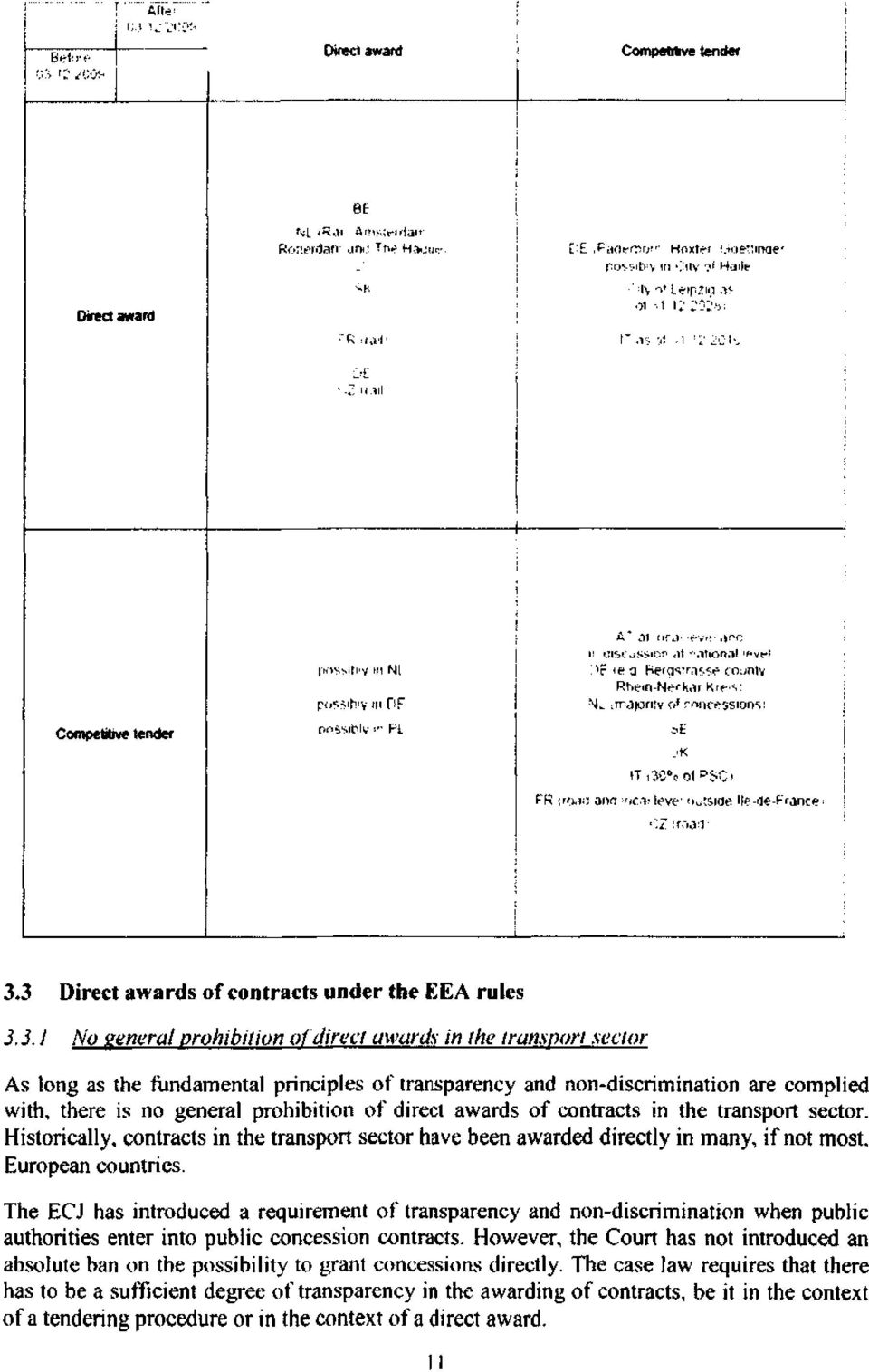 evt^ ai"^: i< 'Jisc-ission at '\ition.".! i^vfri Jt- <e q Reiqwissr county Rhein-Nerkar Ktt.-s: N_.rr_ ori!v of recessions! ->K IT i3ct>of PSCi FR (forirt and ".cai leve' n^reide He-i1e-F-i_nce< '.