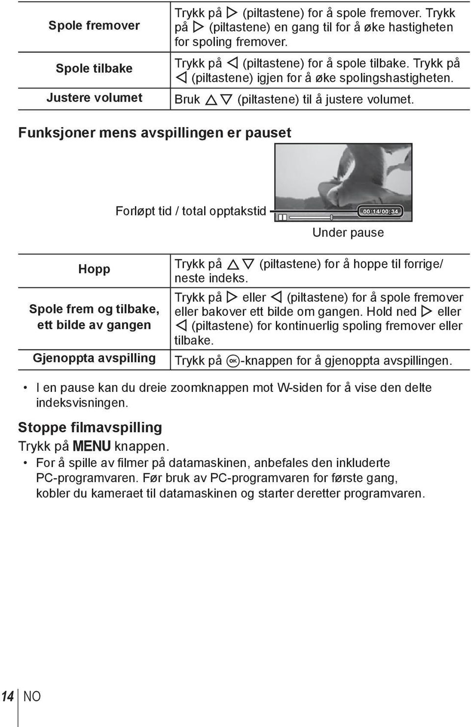 Funksjoner mens avspillingen er pauset Forløpt tid / total opptakstid 00:14/00:34 Under pause Hopp Spole frem og tilbake, ett bilde av gangen Gjenoppta avspilling Trykk på FG (piltastene) for å hoppe