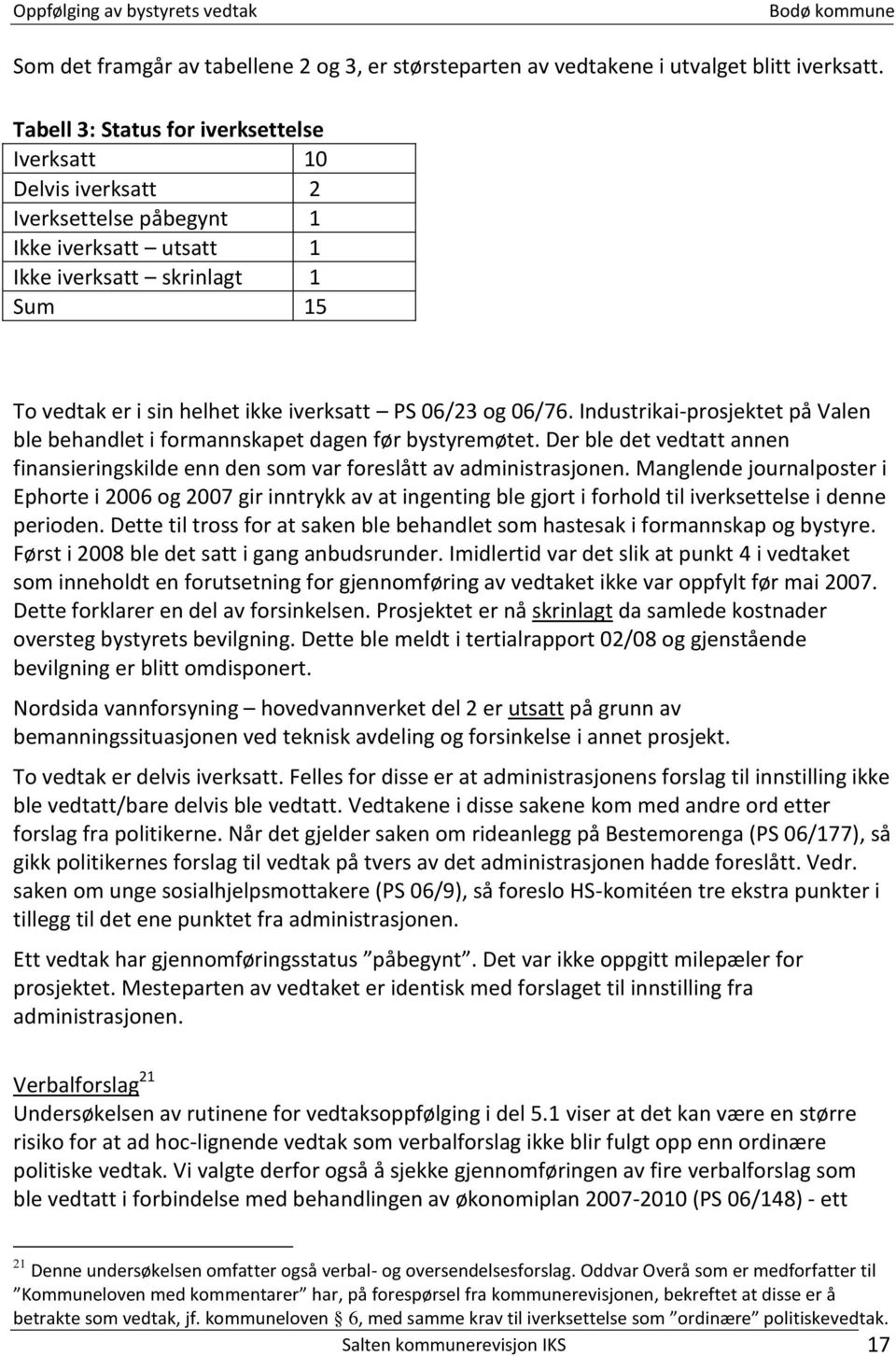 og 06/76. Industrikai-prosjektet på Valen ble behandlet i formannskapet dagen før bystyremøtet. Der ble det vedtatt annen finansieringskilde enn den som var foreslått av administrasjonen.