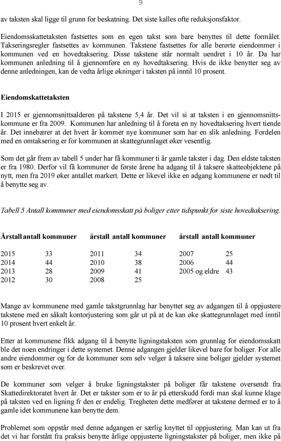 Da har kommunen anledning til å gjennomføre en ny hovedtaksering. Hvis de ikke benytter seg av denne anledningen, kan de vedta årlige økninger i taksten på inntil 10 prosent.