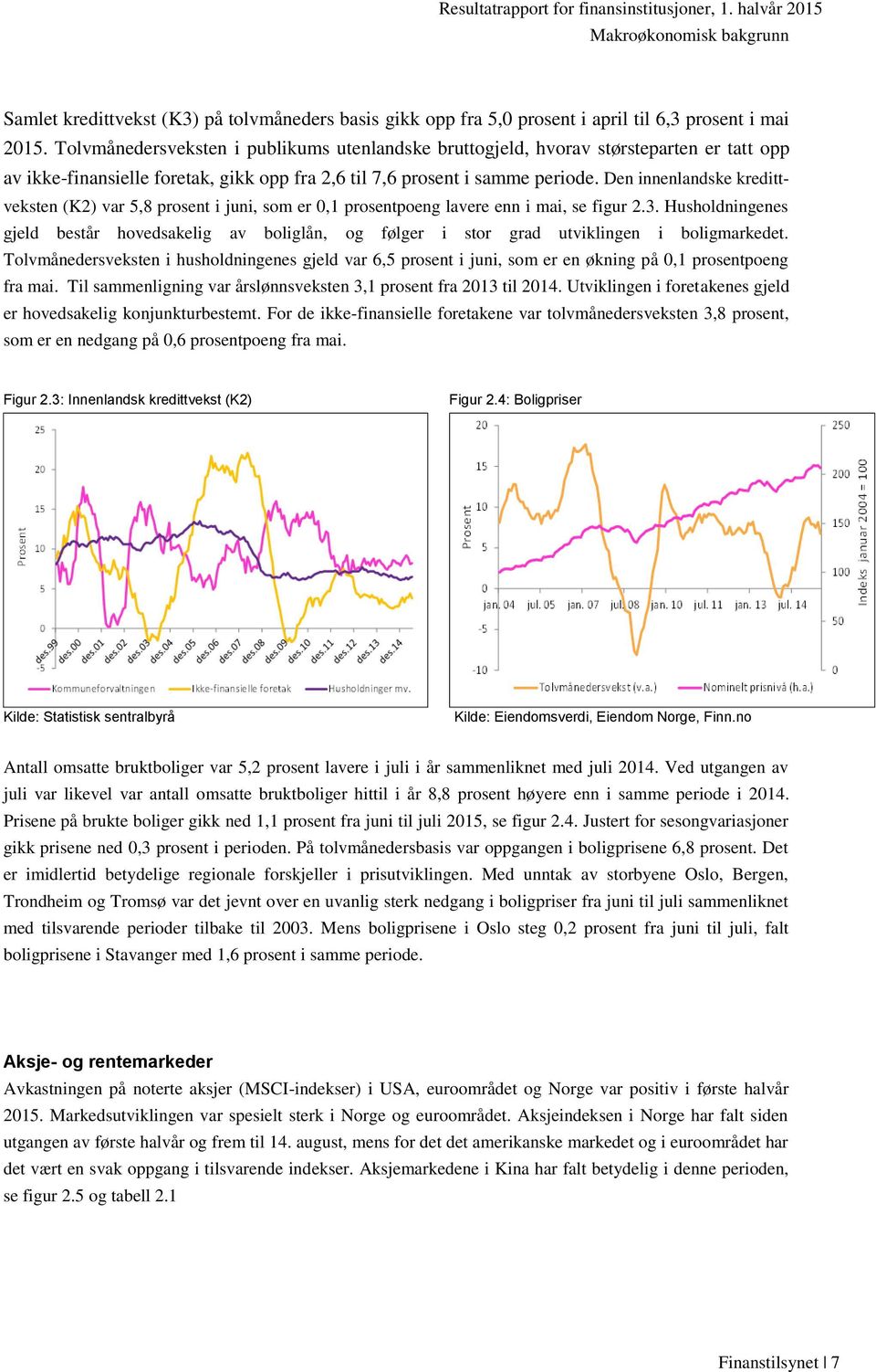 Den innenlandske kredittveksten (K2) var 5,8 prosent i juni, som er 0,1 prosentpoeng lavere enn i mai, se figur 2.3.