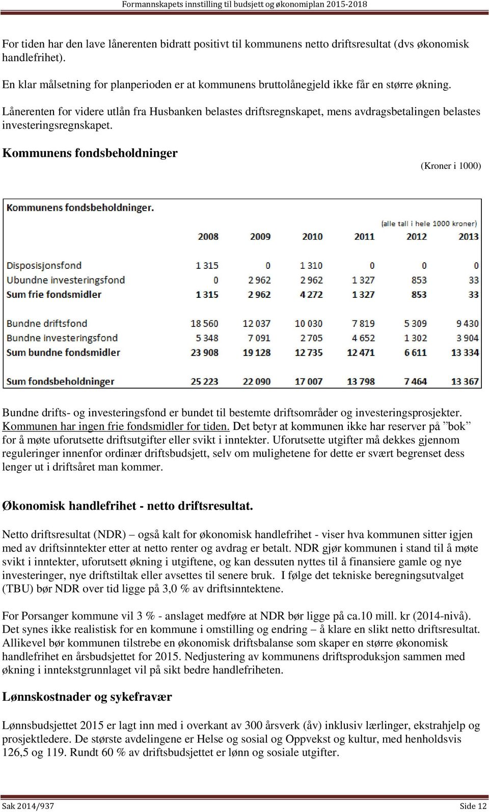 Lånerenten for videre utlån fra Husbanken belastes driftsregnskapet, mens avdragsbetalingen belastes investeringsregnskapet.