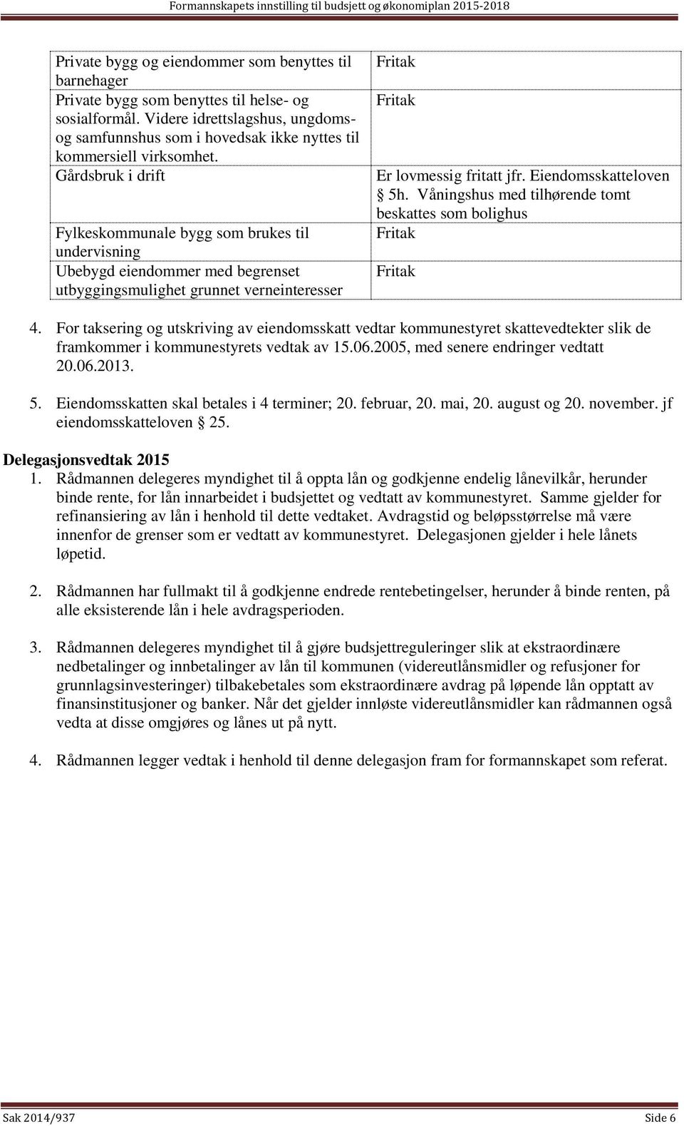 Gårdsbruk i drift Fylkeskommunale bygg som brukes til undervisning Ubebygd eiendommer med begrenset utbyggingsmulighet grunnet verneinteresser Fritak Fritak Er lovmessig fritatt jfr.