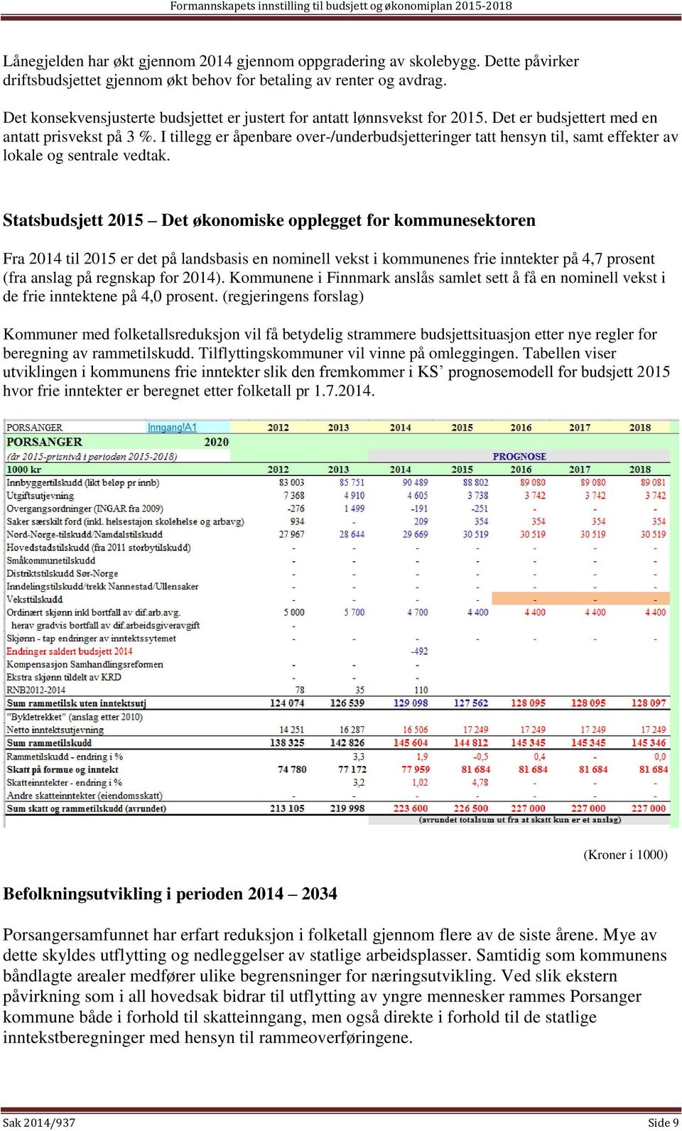 I tillegg er åpenbare over-/underbudsjetteringer tatt hensyn til, samt effekter av lokale og sentrale vedtak.