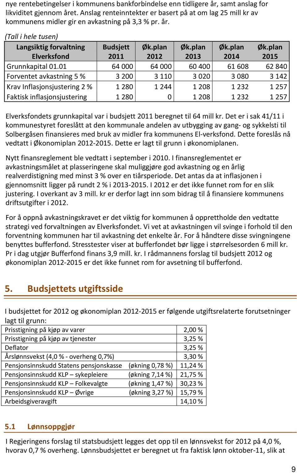 plan 2013 Øk.plan 2014 Øk.plan 2015 Grunnkapital 01.