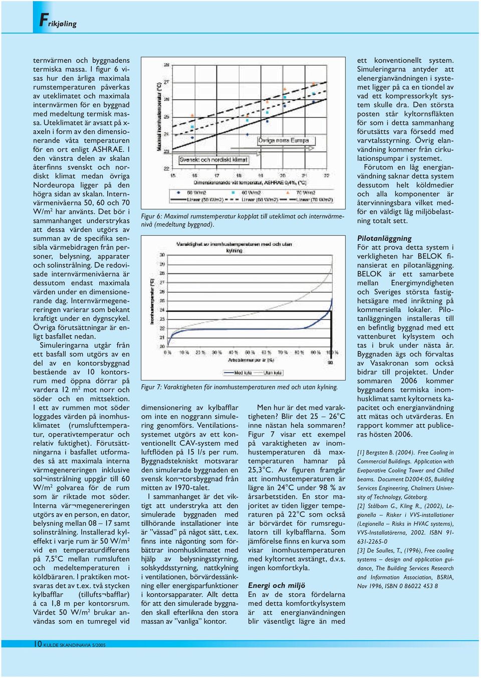 Uteklimatet är avsatt på x- axeln i form av den dimensionerande våta temperaturen för en ort enligt ASHRAE.