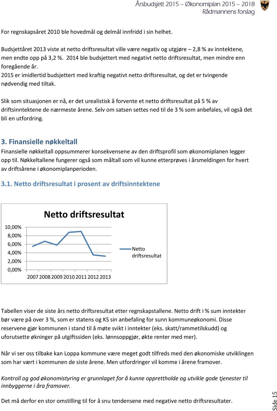 2015 er imidlertid budsjettert med kraftig negativt netto driftsresultat, og det er tvingende nødvendig med tiltak.