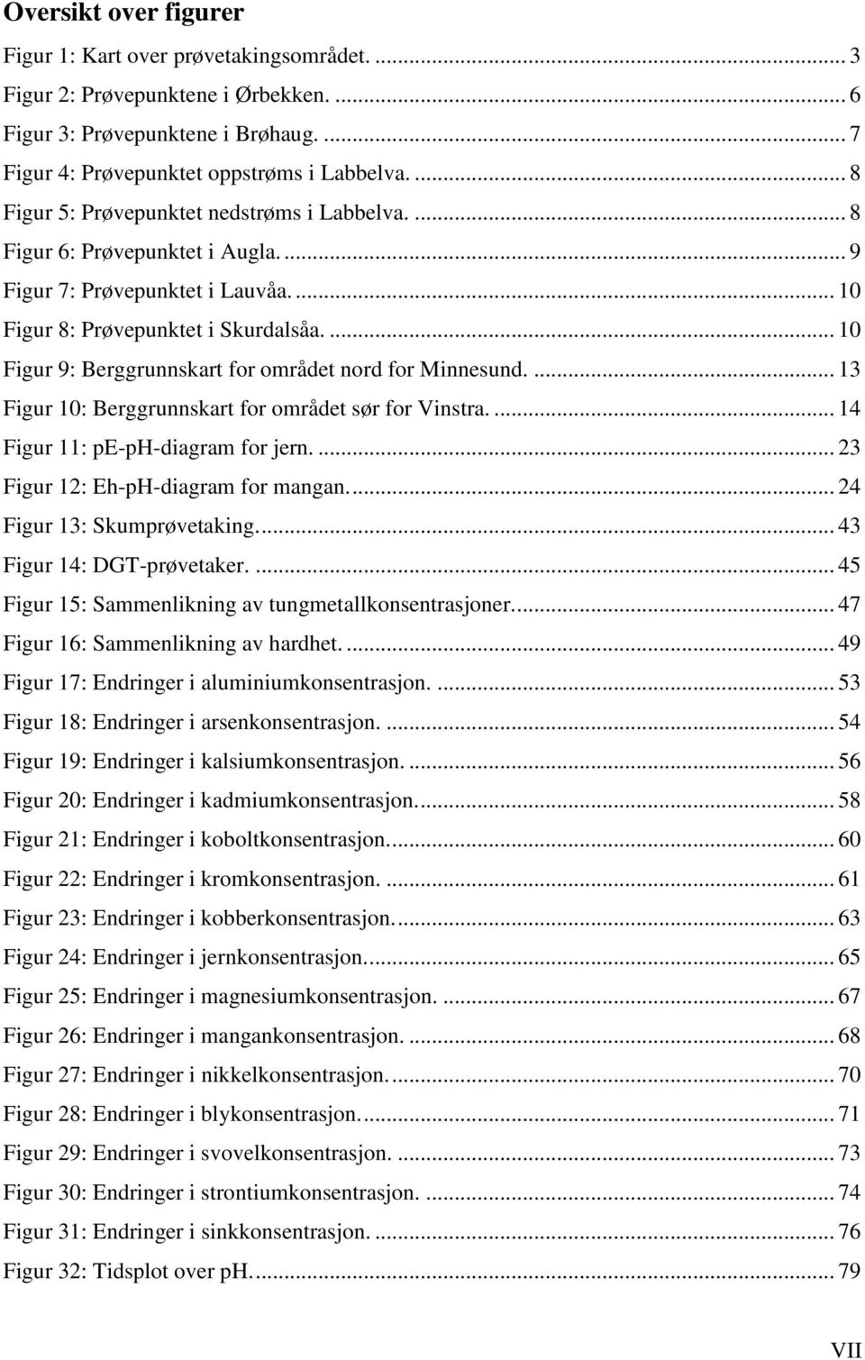 ... 10 Figur 9: Berggrunnskart for området nord for Minnesund.... 13 Figur 10: Berggrunnskart for området sør for Vinstra.... 14 Figur 11: pe-ph-diagram for jern.