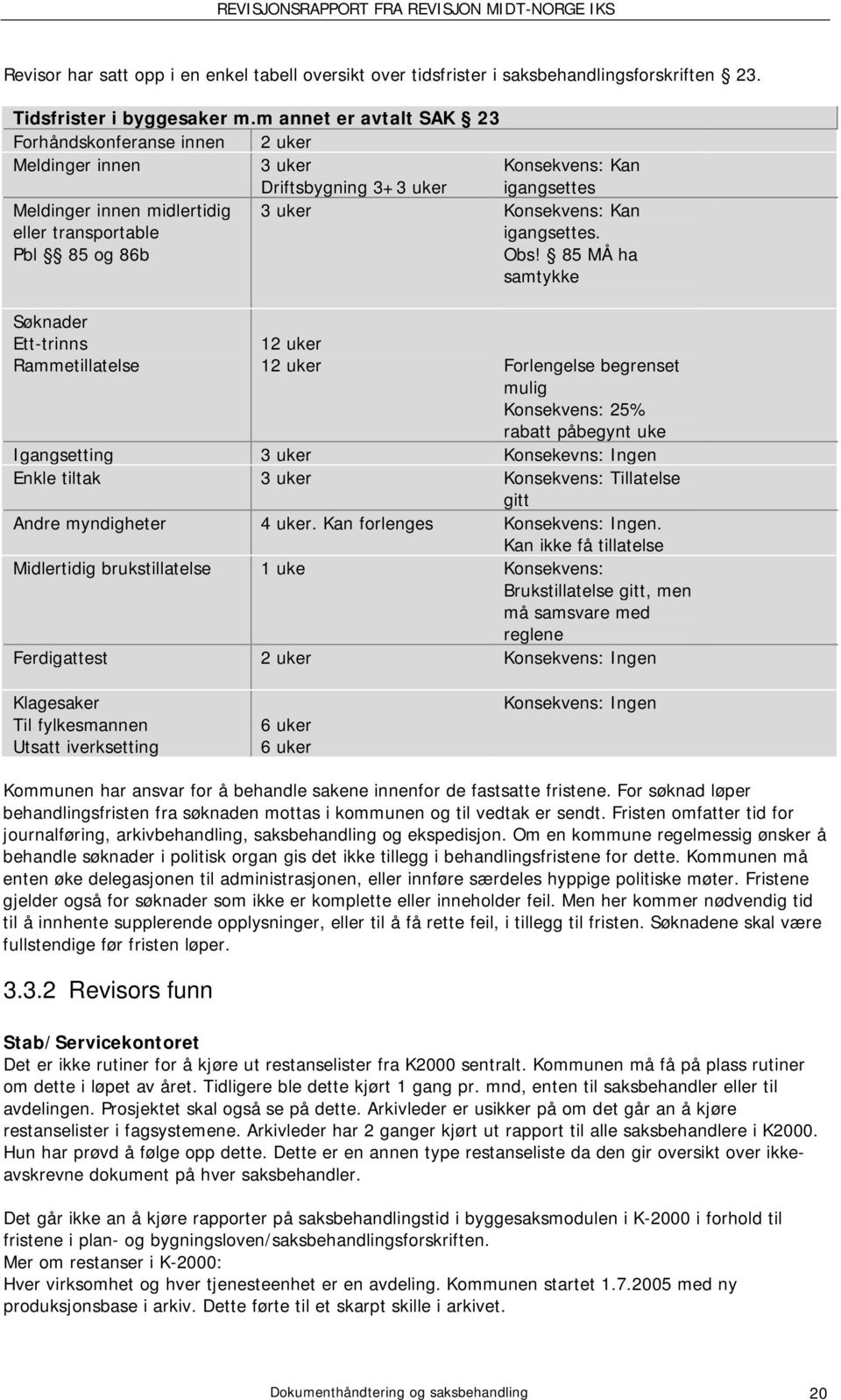 Konsekvens: Kan igangsettes. Obs!