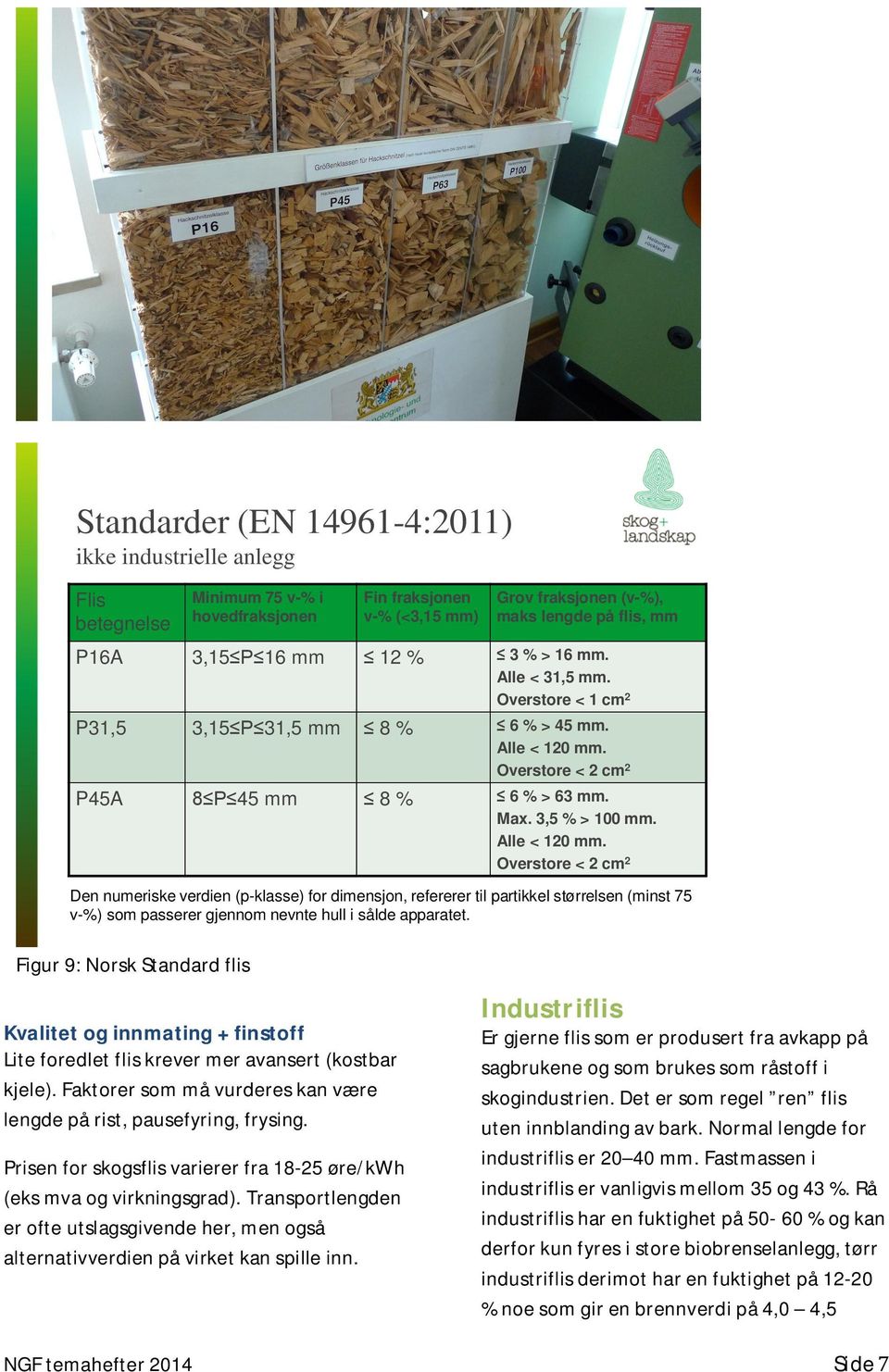 Overstore < 2 cm 2 P45A 45 mm 8 % 6 % > 63 mm. Max. 3,5 % > 100 mm. Alle < 120 mm.