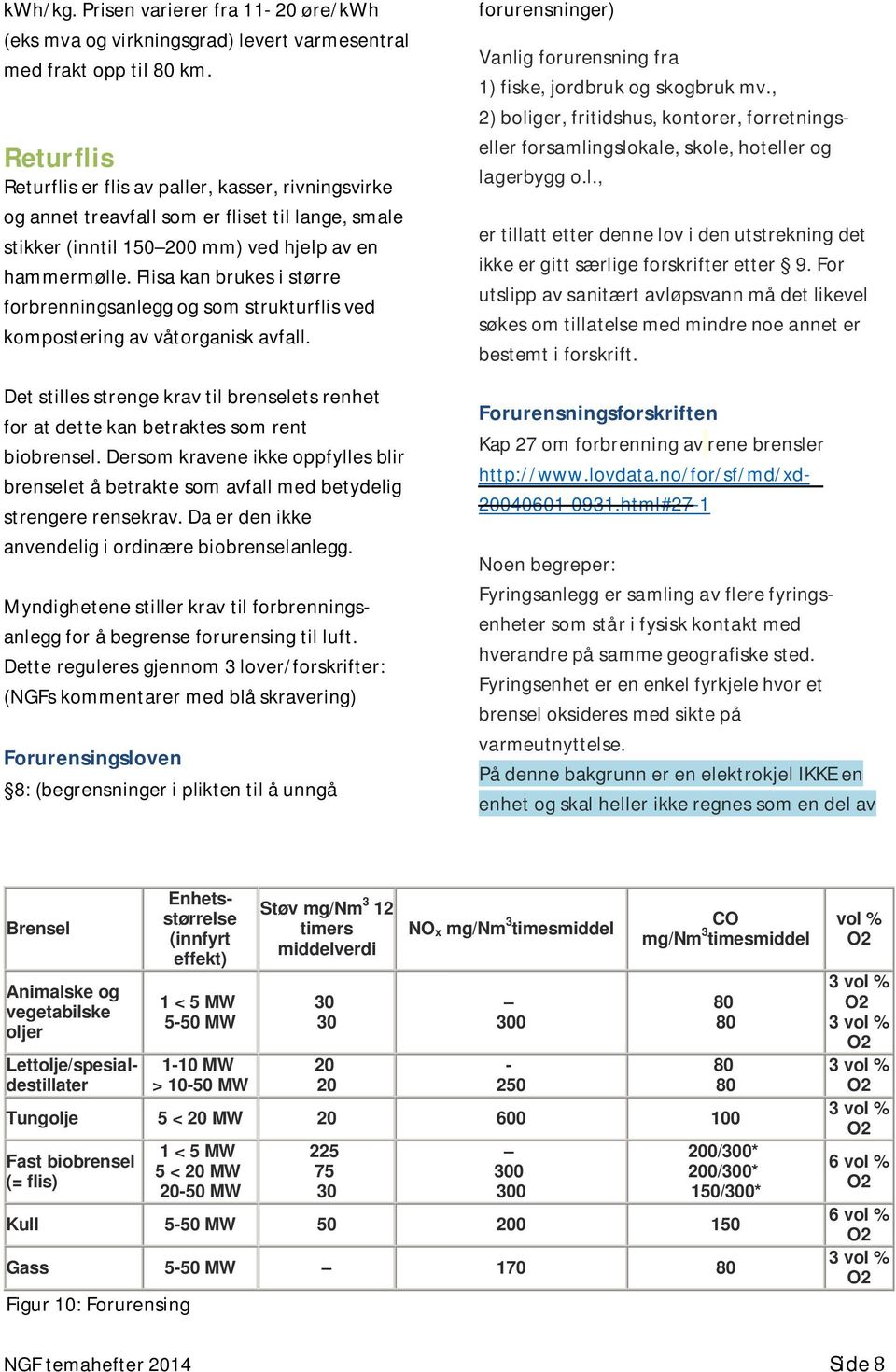 Flisa kan brukes i større forbrenningsanlegg og som strukturflis ved kompostering av våtorganisk avfall. Det stilles strenge krav til brenselets renhet for at dette kan betraktes som rent biobrensel.