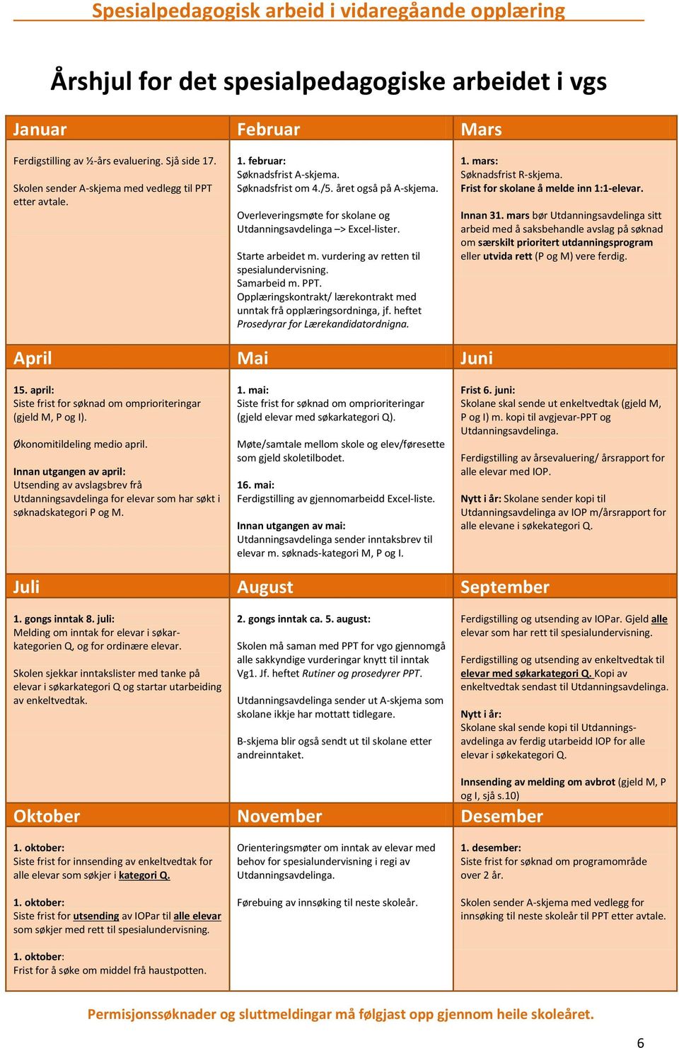 Opplæringskontrakt/ lærekontrakt med unntak frå opplæringsordninga, jf. heftet Prosedyrar for Lærekandidatordnigna. 1. mars: Søknadsfrist R-skjema. Frist for skolane å melde inn 1:1-elevar. Innan 31.