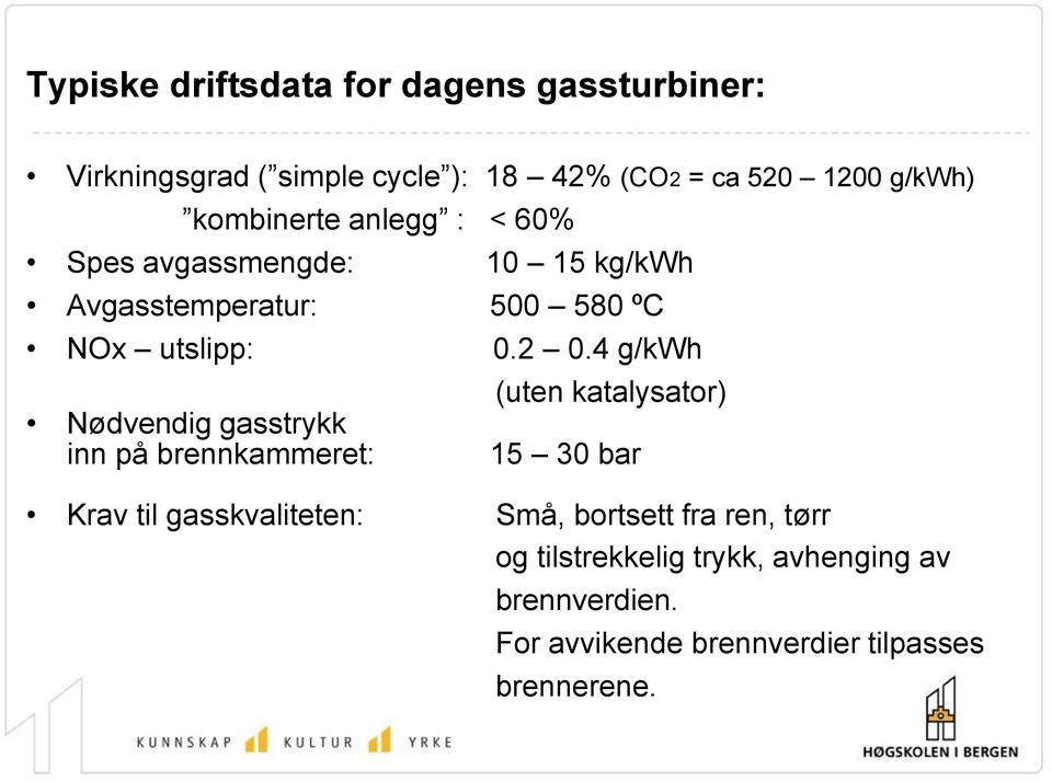 4 g/kwh Nødvendig gasstrykk inn på brennkammeret: (uten katalysator) 15 30 bar Krav til gasskvaliteten: Små,