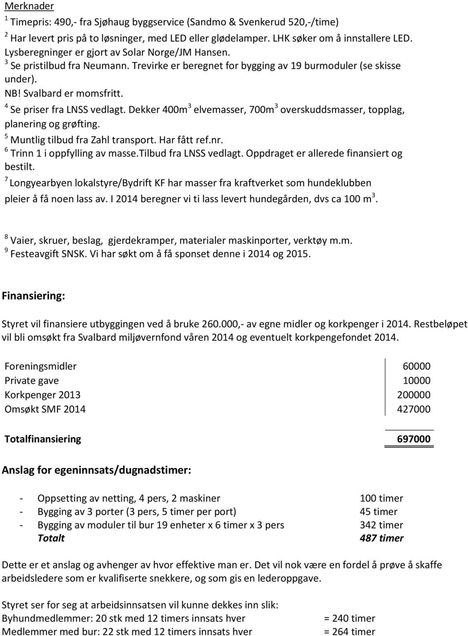 4 Se priser fra LNSS vedlagt. Dekker 400m 3 elvemasser, 700m 3 overskuddsmasser, topplag, planering og grøfting. 5 Muntlig tilbud fra Zahl transport. Har fått ref.nr. 6 Trinn 1 i oppfylling av masse.