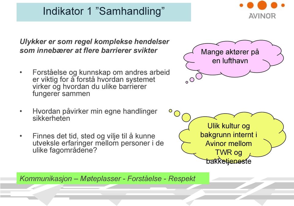 handlinger sikkerheten Finnes det tid, sted og vilje til å kunne utveksle erfaringer mellom personer i de ulike fagområdene?