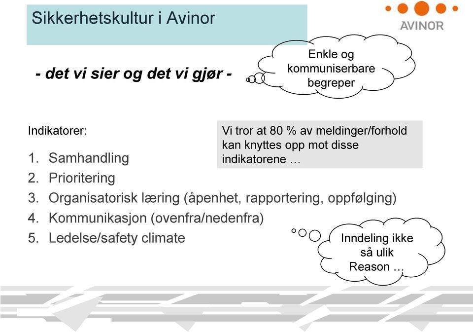 Organisatorisk læring (åpenhet, rapportering, oppfølging) 4.