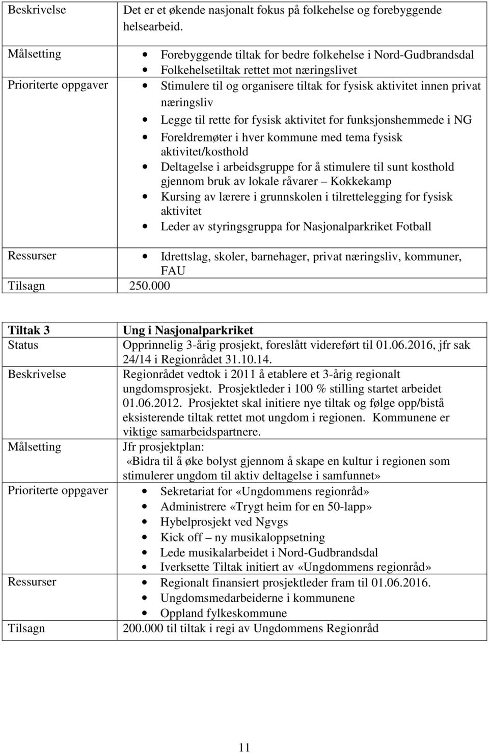 privat næringsliv Legge til rette for fysisk aktivitet for funksjonshemmede i NG Foreldremøter i hver kommune med tema fysisk aktivitet/kosthold Deltagelse i arbeidsgruppe for å stimulere til sunt