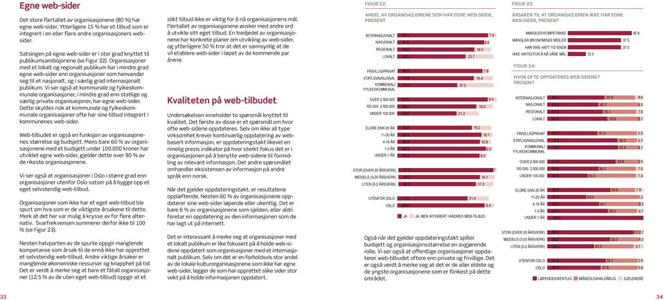 Organisasjoner med et lokalt og regionalt publikum har i mindre grad egne web-sider enn organisasjoner som henvender seg til et nasjonalt, og i særlig grad internasjonalt publikum.