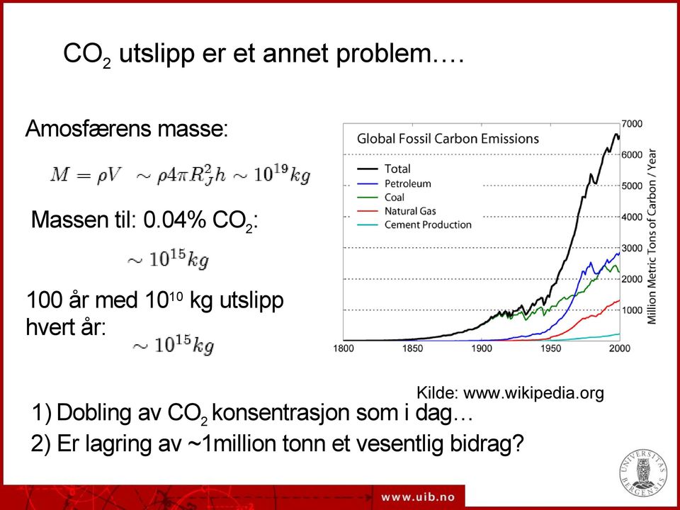 04% CO2: 100 år med 1010 kg utslipp hvert år: Kilde: www.